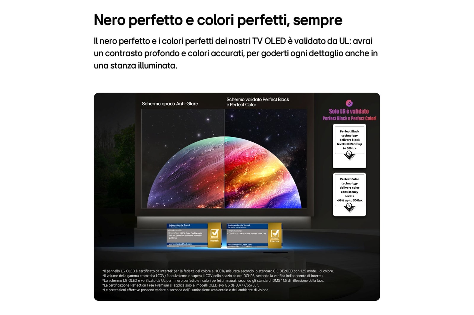 Nero perfetto e colori perfetti TV OLED48G6S 2026